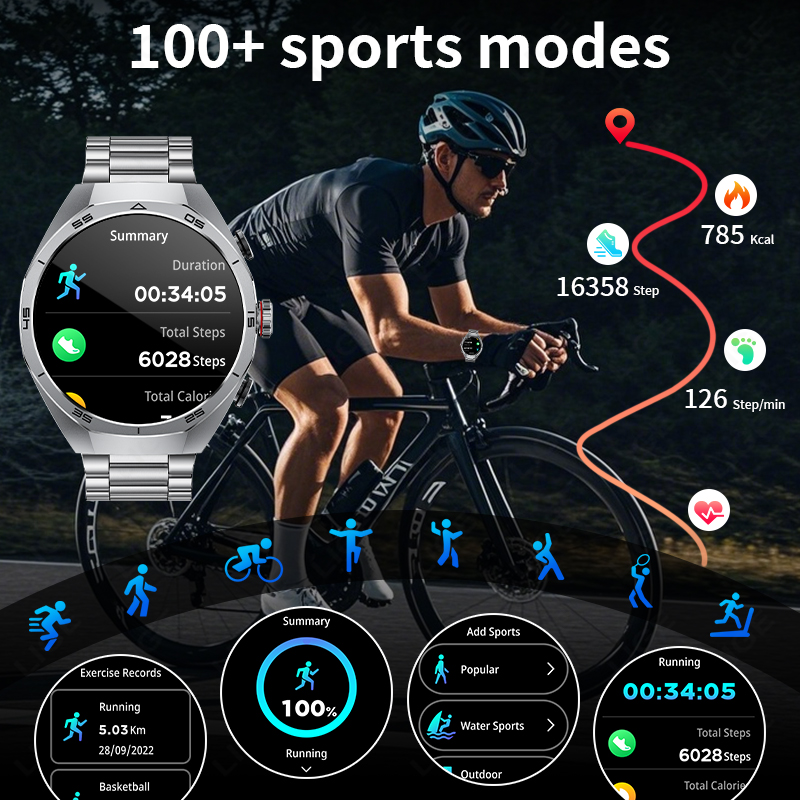 2025 New NFC Smart Watch with  - огляд і ціна Luxury Watch Korea